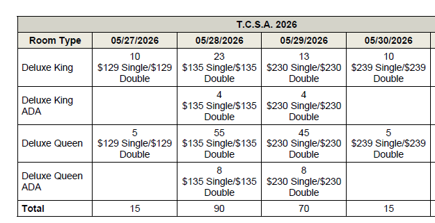 Room Rates for May 2026 Meeting